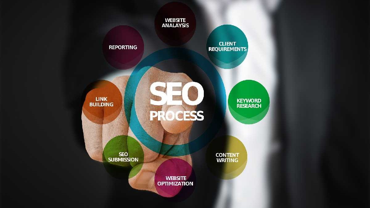 SEO Onpage? – Black-Hat SEO Technique, Keywords, and More