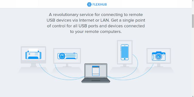 Noteworthy features of the USB Redirector comprise_