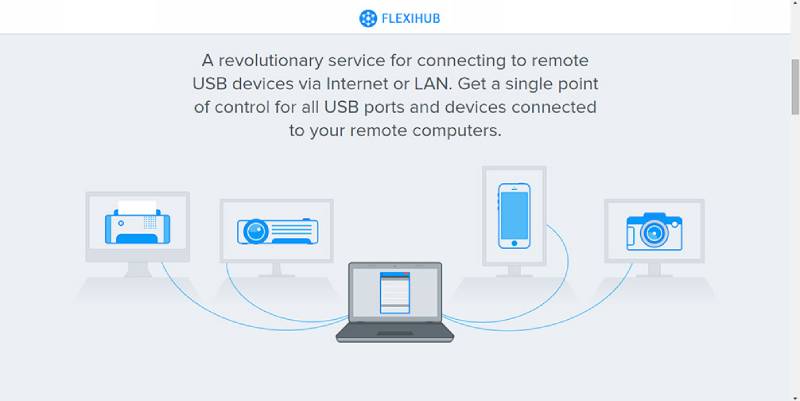 Noteworthy features of the USB Redirector comprise_