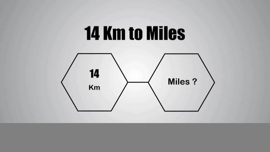 14km To Miles [14 Kilometers to Miles]