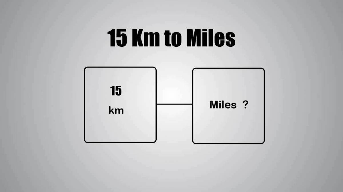 15km To Miles [15 Kilometers to Miles]