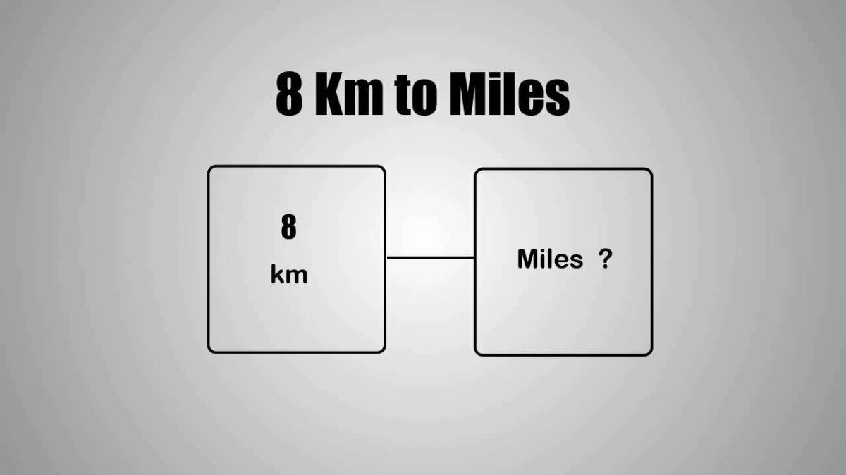 8km To Miles [8 Kilometers to miles]