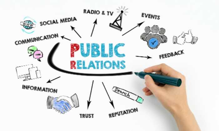 Public Relations Write for Us
