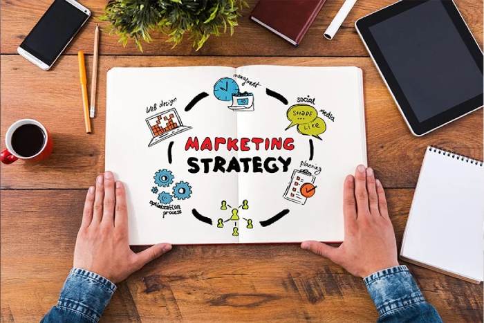 Marketing Strategy write for us