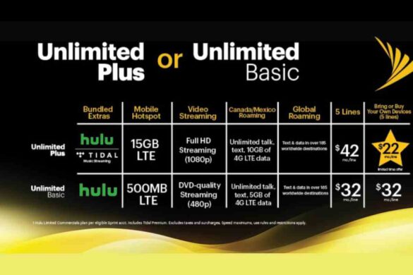 Does Sprint have Unlimited Data