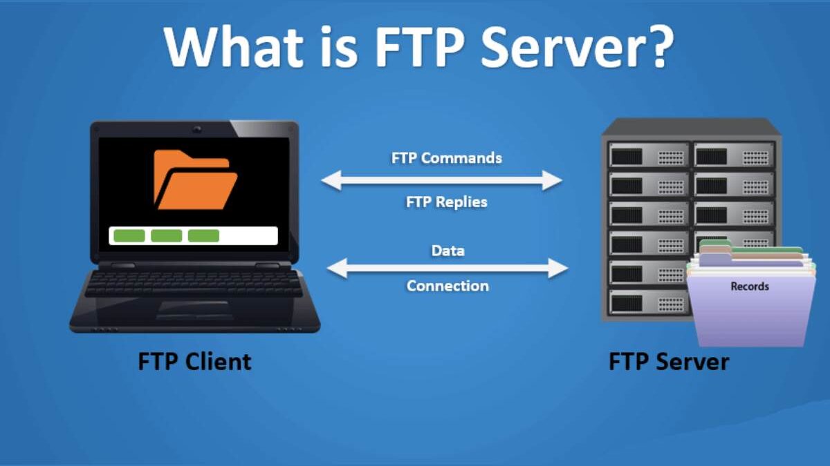 What is FTP? – FTP Rules, FTP Server, and More